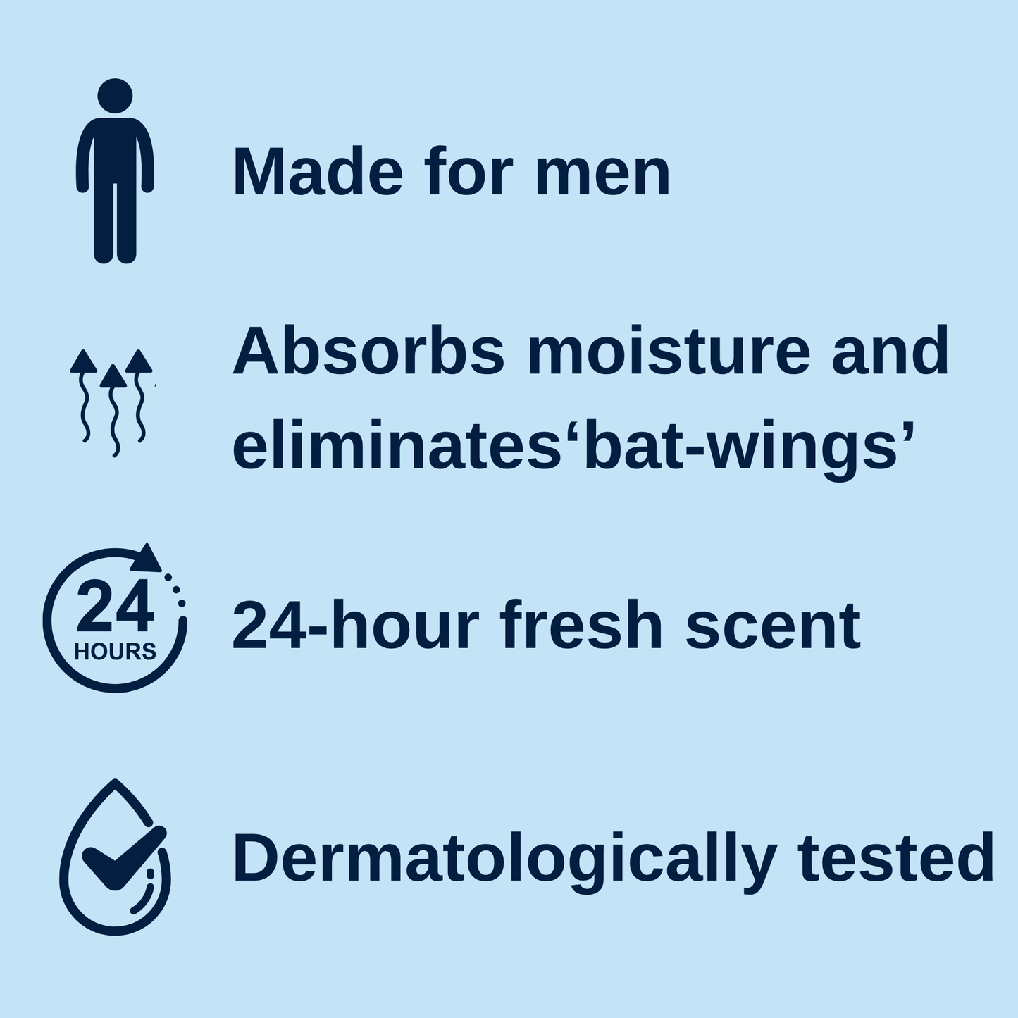 The Intimate Bundle | INTIMATE Hair Removal Cream + DRY & FRESH Powder