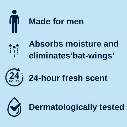 The Intimate Bundle | INTIMATE Hair Removal Cream + DRY & FRESH Powder