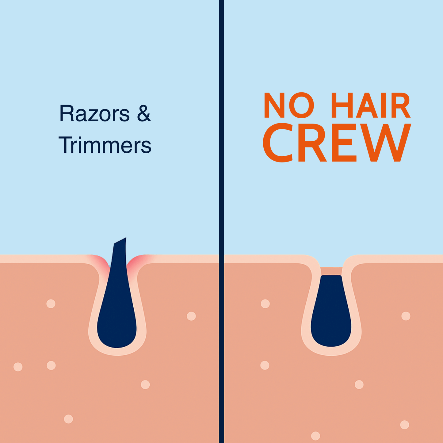 BODY Hair Removal Cream