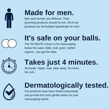 The Intimate Bundle | INTIMATE Hair Removal Cream + DRY & FRESH Powder